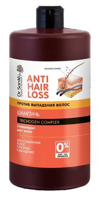 Шампунь проти випадіння волосся - Dr.Sante Anti Hair Loss 1000мл